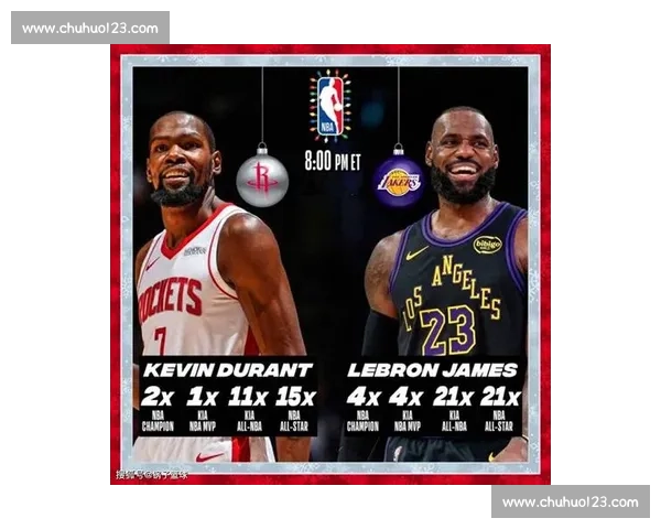 湖人迎战火箭,詹姆斯领衔强势对决,谁能笑到最后? 湖人迎战火箭,詹姆斯领衔强势对决,谁能笑到最后?