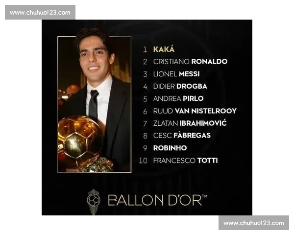 巅峰对决时代回响卡卡与梅西谁定义了足球荣耀金球之争与风格传承 巅峰对决时代回响卡卡与梅西谁定义了足球荣耀金球之争与风格传承